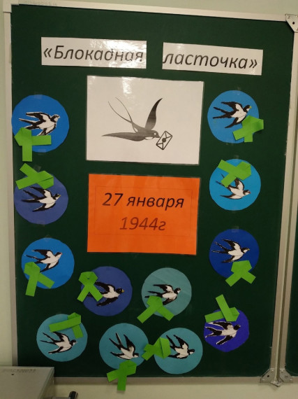 Блокадный хлеб: Символ Стойкости и Выживания.